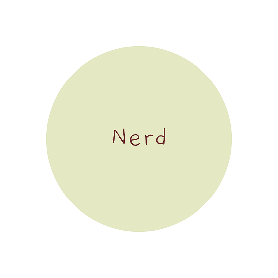 Nerdのロゴ